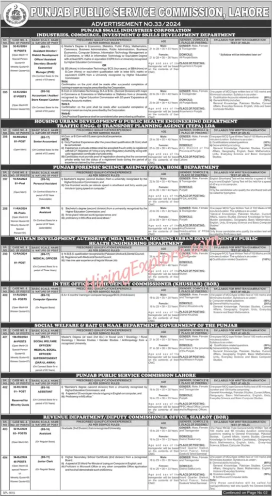 Punjab Public Service Commission PPSC Advertisement 33/ 2024