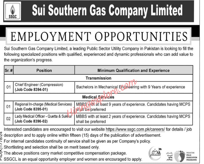 New Sui Southern Gas Company Limited SSGC Jobs 2024 December